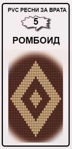 РЕСНИ ЗА ВРАТА PVC